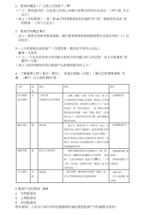 华南师范大学现代教育学复习大纲.docx