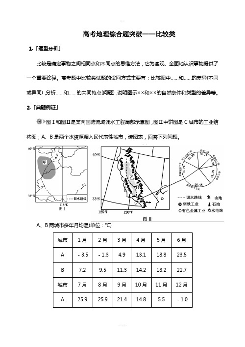 高考地理综合题突破—比较类教师版