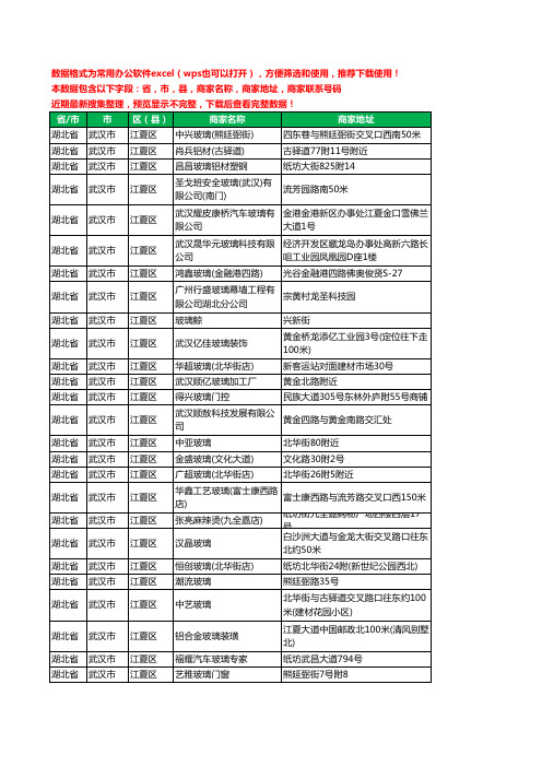 新版湖北省武汉市江夏区玻璃店工商企业公司名录名单黄页大全83家