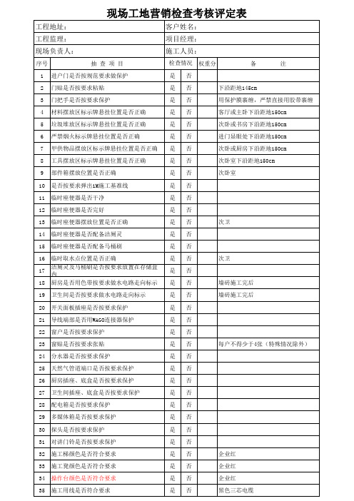 装饰公司现场管理验收表考核评定表