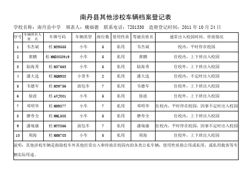 2012年春季学期总务处后勤管理工作计划