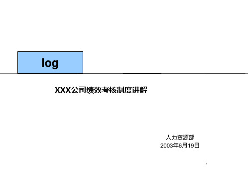 绩效考核制度讲解(PPT33页).pptx