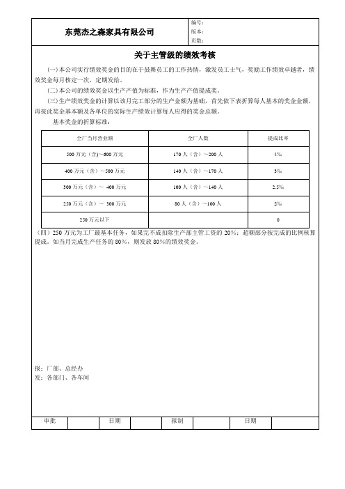 家具公司主管级别绩效考核方案