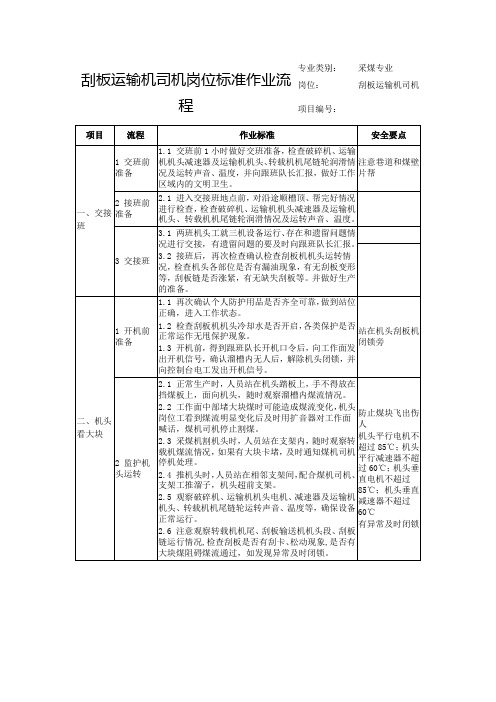 刮板运输机司机岗位标准作业流程