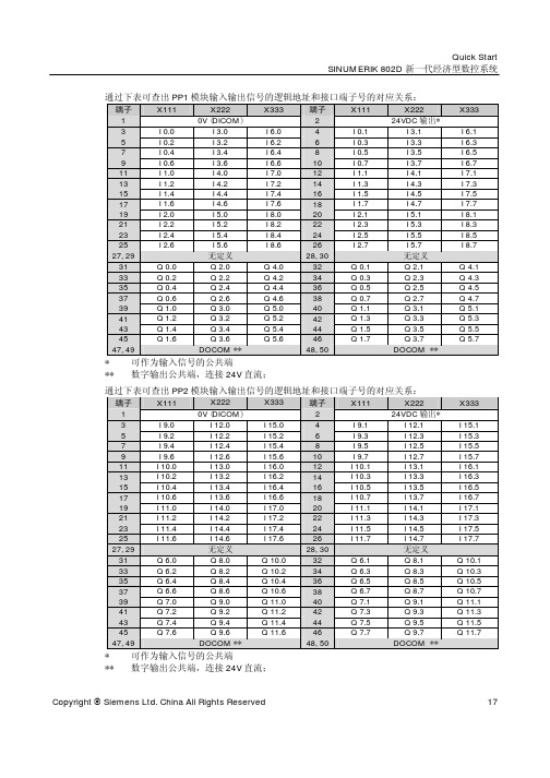 802D 简明调试指南_部分3