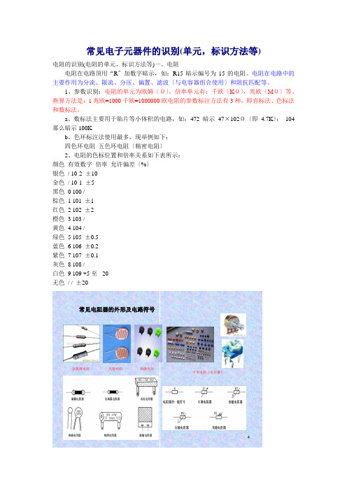 常见电子元器件的识别(图片)