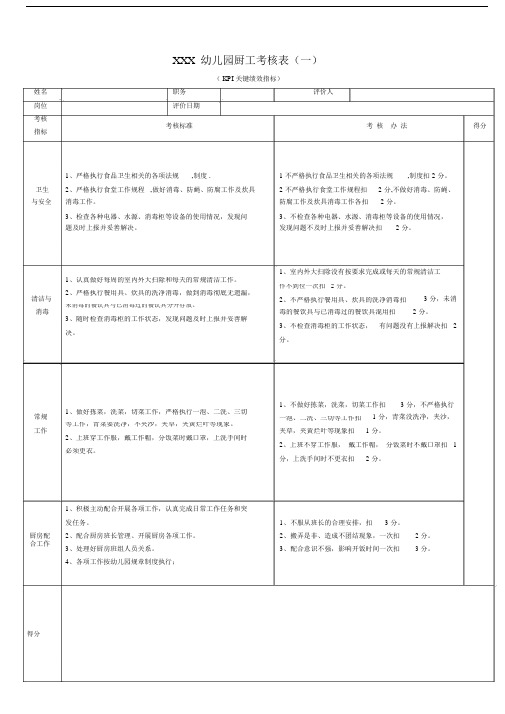 (完整word版)厨工绩效考核表.docx