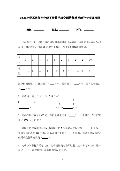 2022小学冀教版六年级下册数学填空题培优补差辅导专项练习题