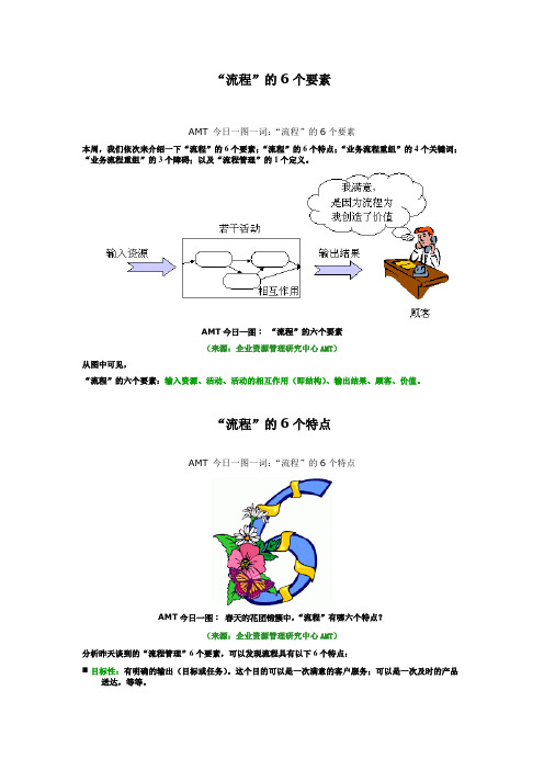 AMT流程管理