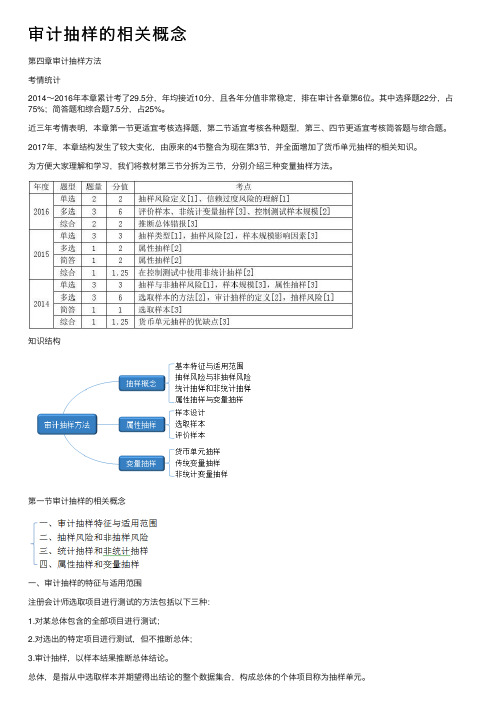 审计抽样的相关概念