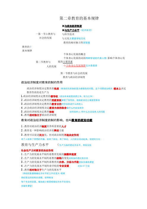 bilibili河南山香教育-教育学-职媛-讲义整理-