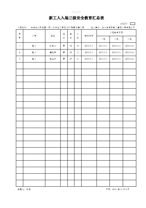 新工人入场三级安全教育汇总表AQ2.5.1