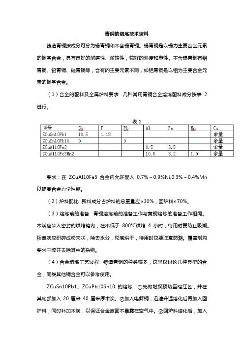 青铜的熔炼技术资料