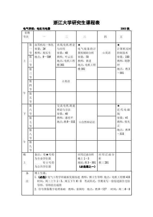 浙江大学研究生课程表