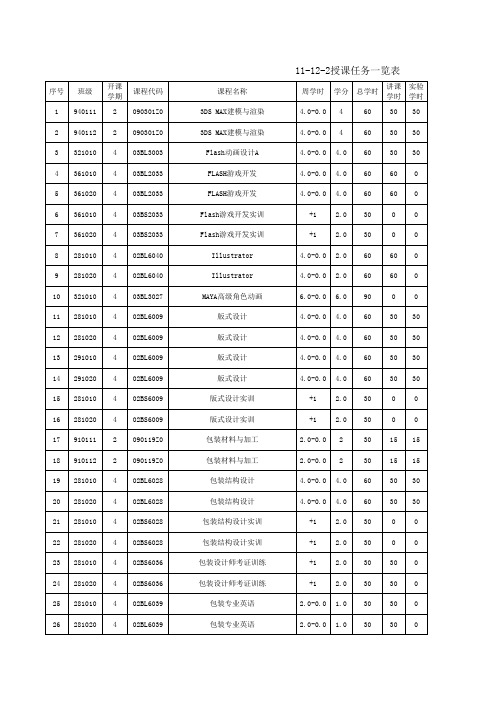 11-12-2选课(新)