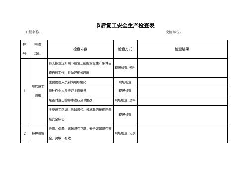 节后复工安全生产检查表