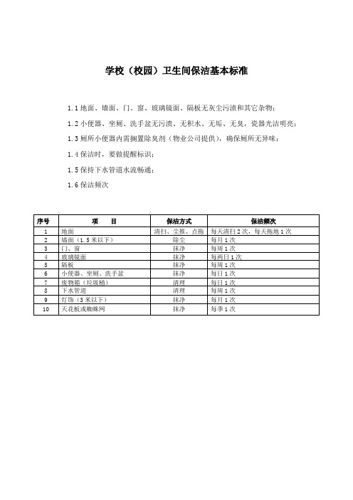 学校(校园)卫生间保洁基本标准