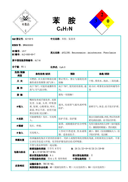 国际化学品安全卡-苯胺