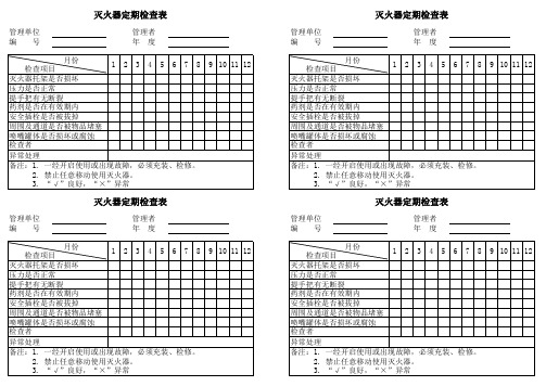 消防安全设备管理表单