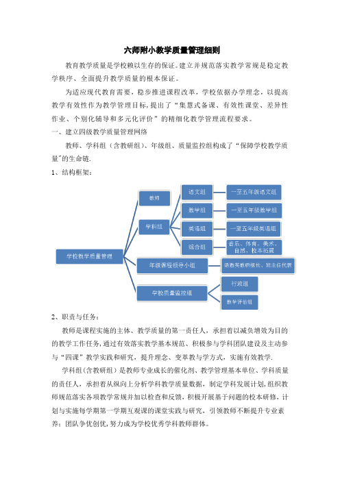 六师附小教学质量管理细则草案