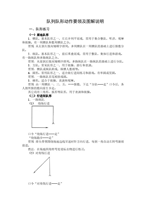 体育课队列队形规范常识动作要领及图解说明 (1)