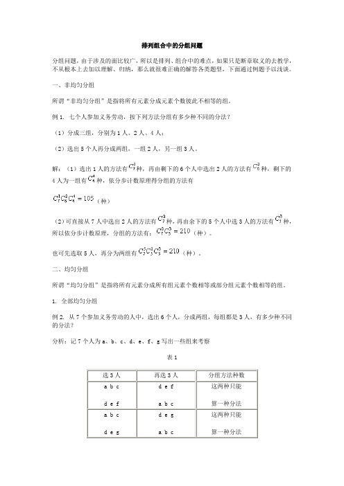 排列组合中的分组问题