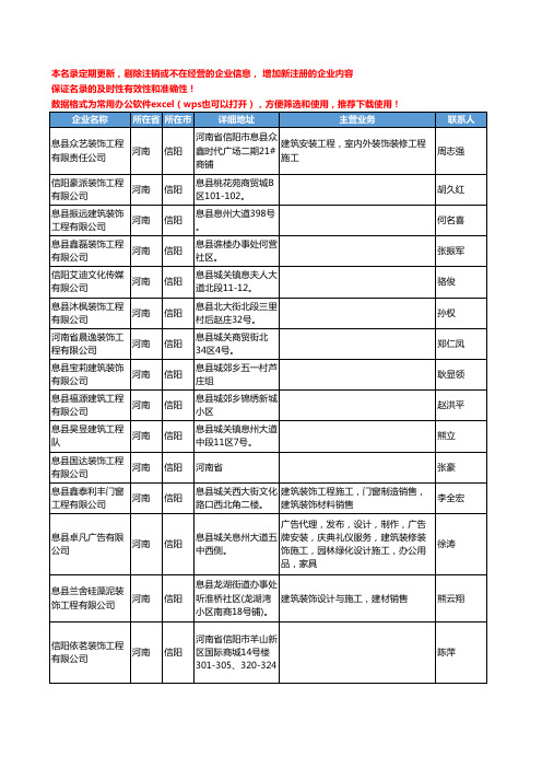 2020新版河南省信阳装修工商企业公司名录名单黄页联系方式大全130家