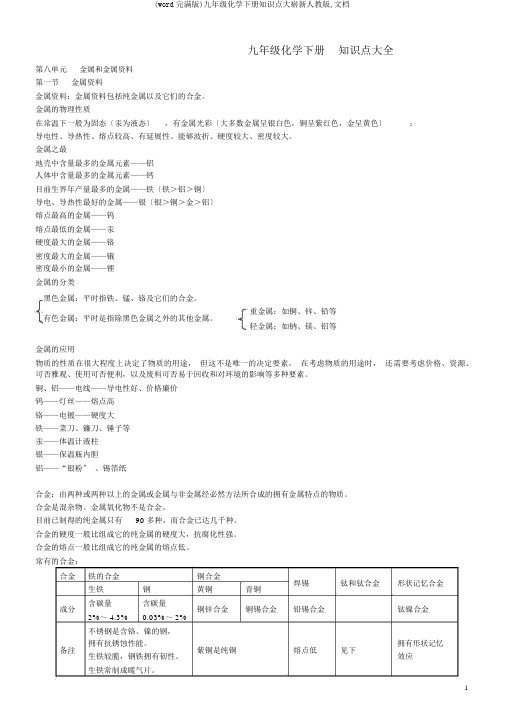 (word完整版)九年级化学下册知识点大全新人教版,文档