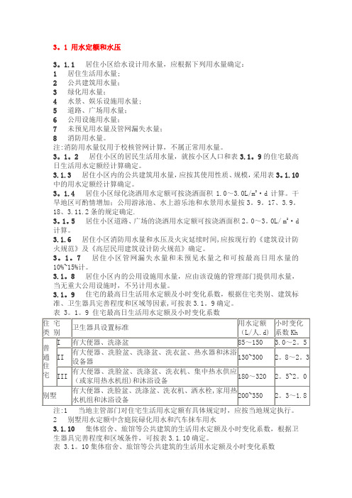 用水定额及标准39258