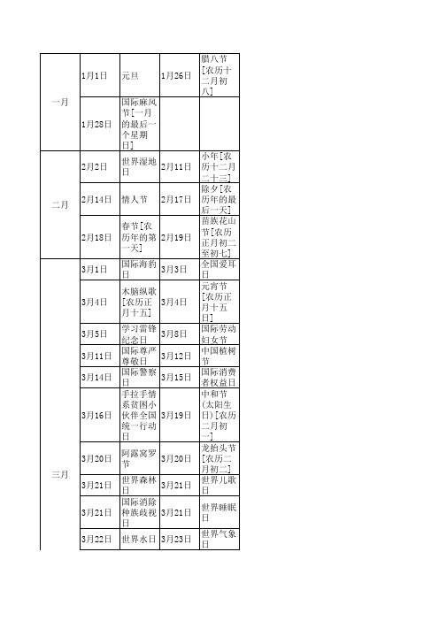 节日大全