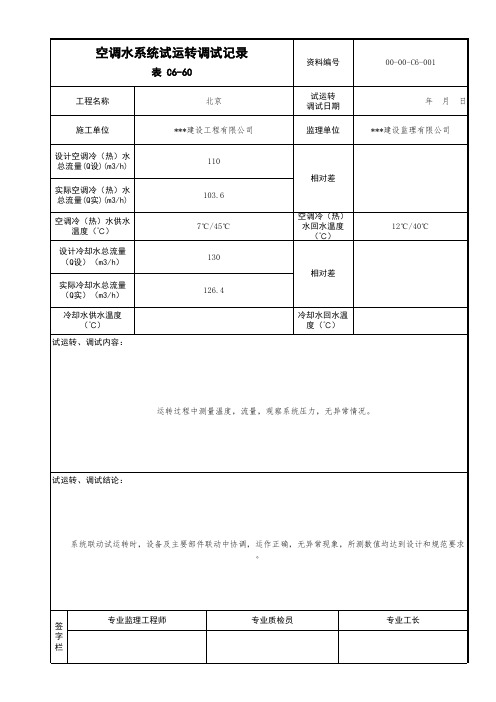 表C6-60 空调水系统试运转调试记录(北京资料范例)