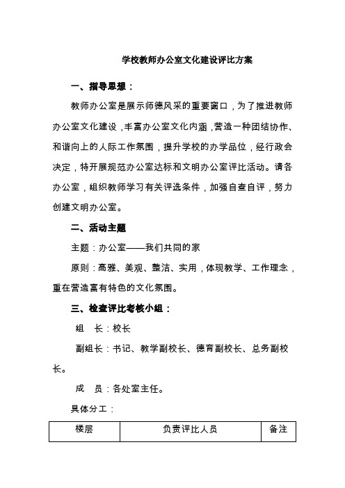 教师办公室文化建设评比方案