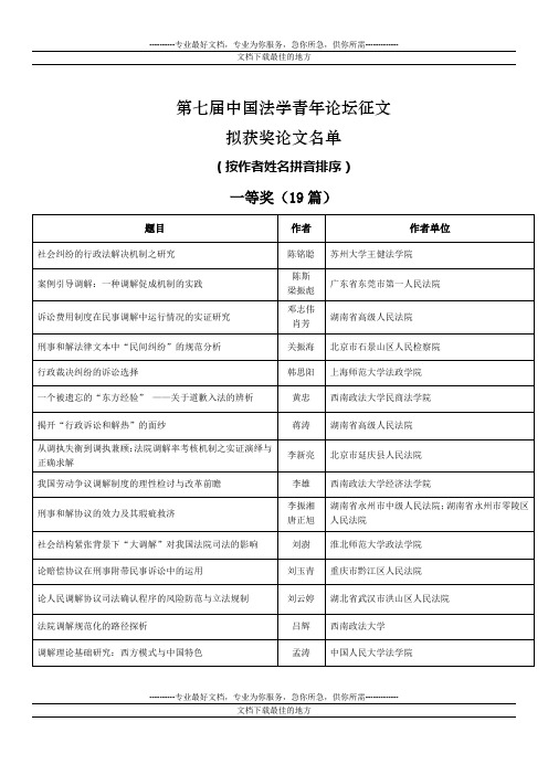 第七届中国法学青年论坛征文拟获奖论文名单