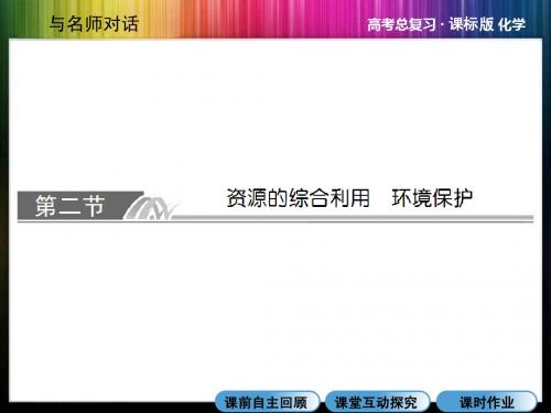 一轮：资源的综合利用 环境保护