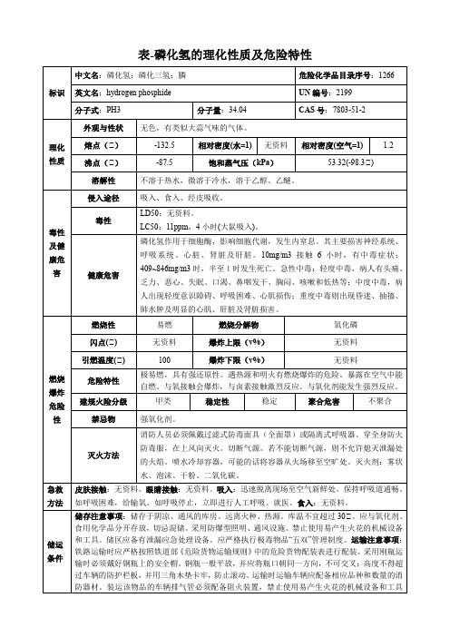 磷化氢-理化性质及危险特性表