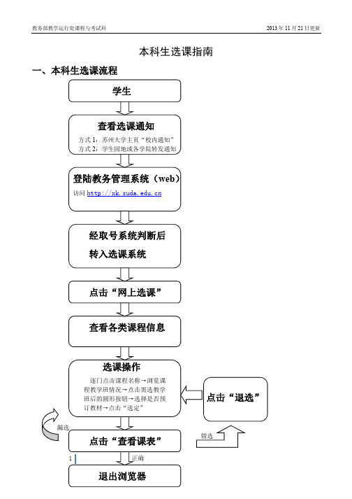 苏州大学本科生选课指南