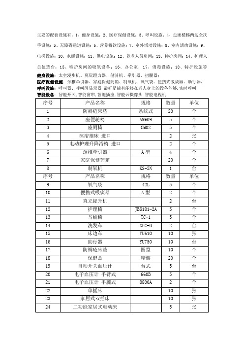 养老院的配套设备