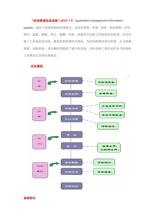 担保管理信息系统