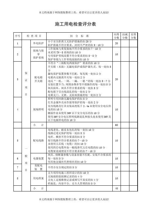 施工用电检查评分表