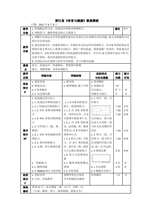 快速跑运用方法1：快速反应和移动练习垫球练习