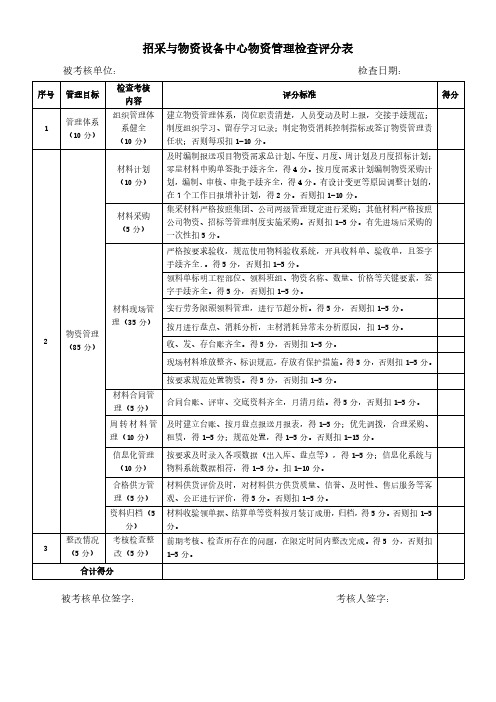 招采与物资设备中心物资管理检查评分表