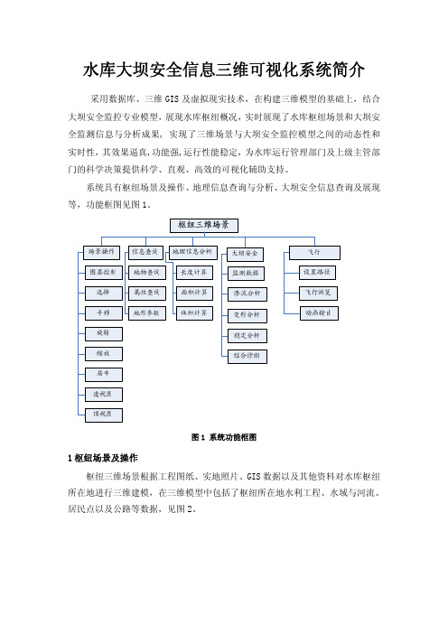 水库大坝安全信息三维可视化系统简介