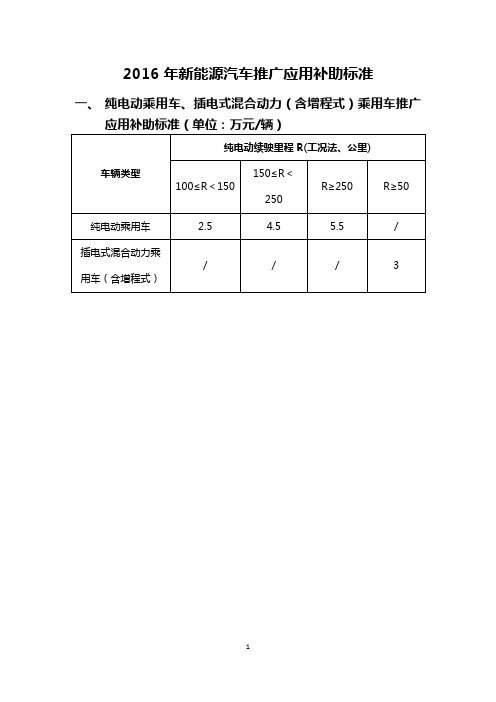 2016年新能源汽车推广应用补助标准