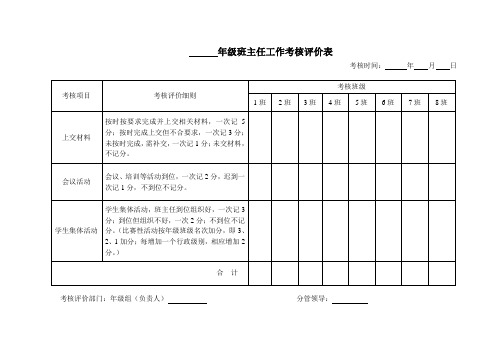 年级组班主任工作考核评价表