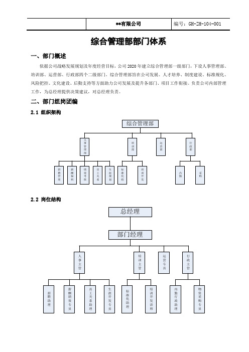 综合管理部门体系