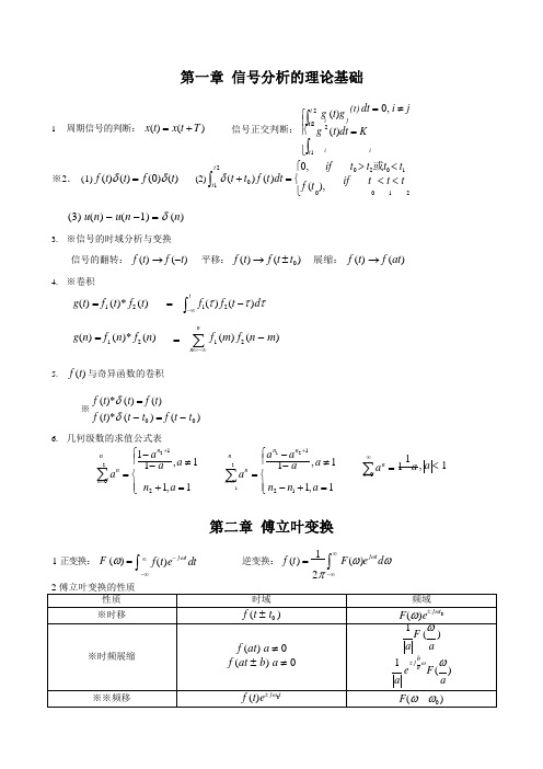 信号与系统-公式总结