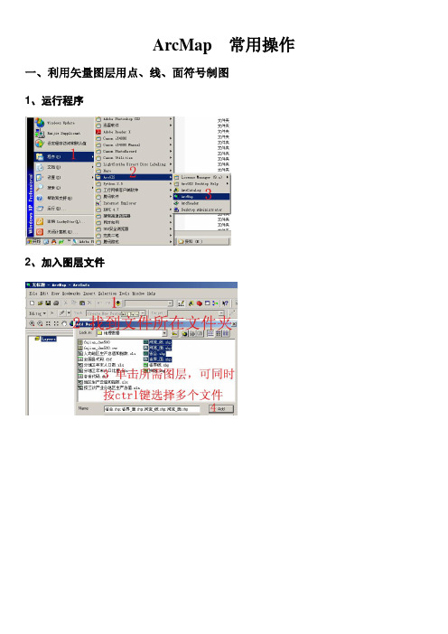 ArcMap基本操作流程