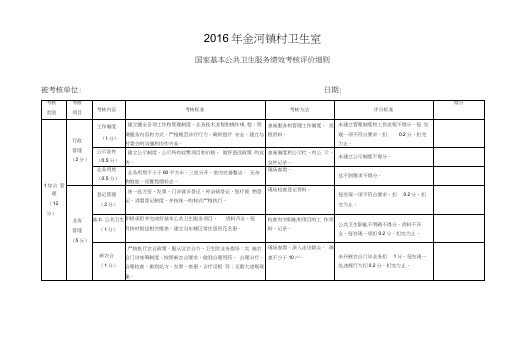 基本公共卫生服务绩效考核评价细则