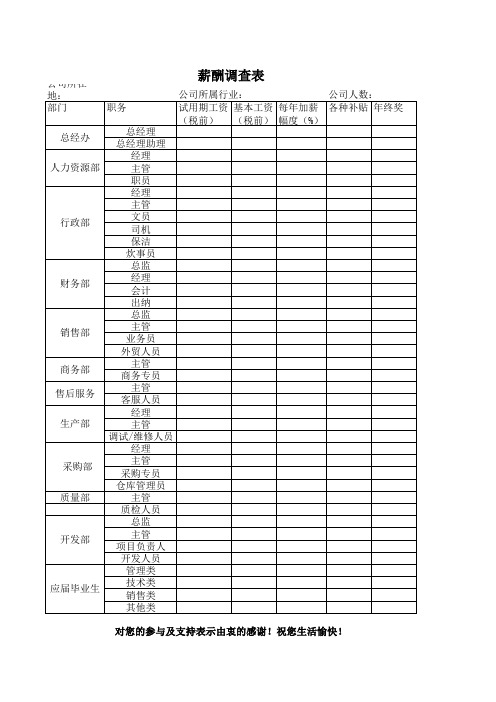 薪酬调查表