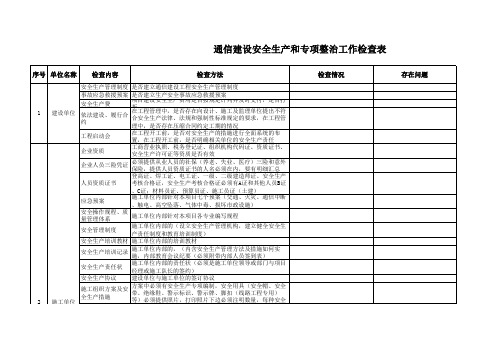 通信建设安全生产和专项整治工作检查表V1